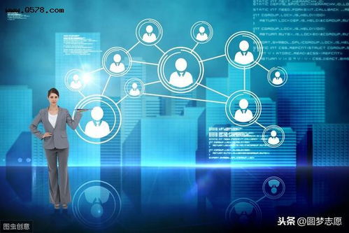 計算機類專業(yè)的熱門趨勢與三大熱門專業(yè)的區(qū)別解析