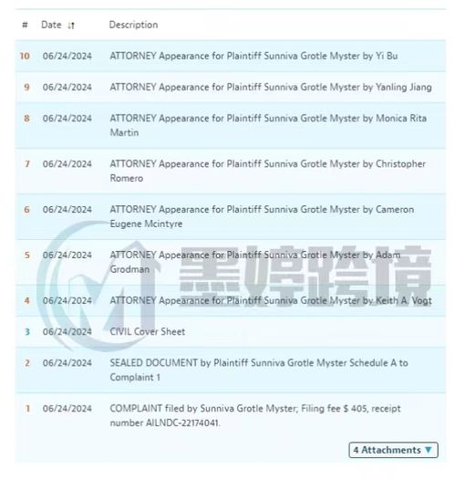 版權預警 Keith律所代理新畫作，相關產品應立即下架