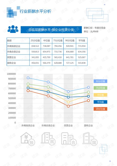 2020年機械設備與電子儀器儀表行業機載設備維修服務領域市場分析與數據存儲服務深度報告